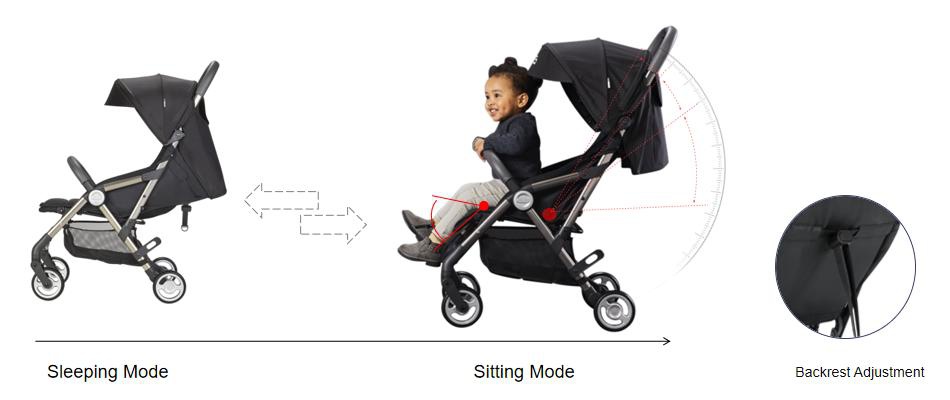 2-in-1 Sitting & Sleeping Baby Stroller