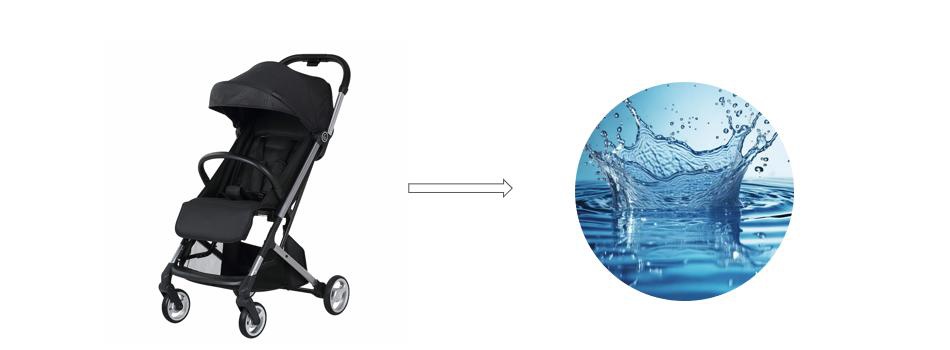 Baby Stroller With Removable And Washable Softgoods