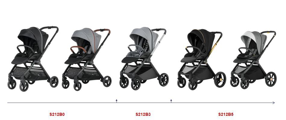 Multicolor Baby Strollers