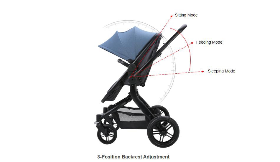 Baby Stroller With 3-Position Backrest Adjustment