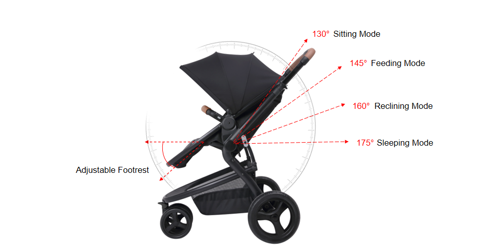 Baby Stroller With Backrest Adjustment