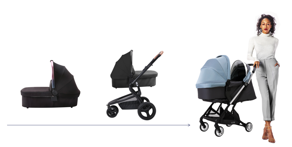 Baby Carrycot Match With OSKBABY Baby Stroller