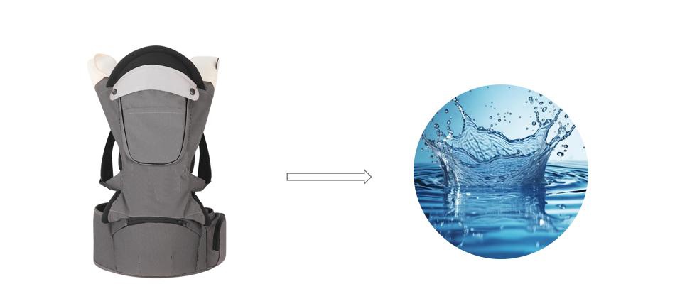 Baby Carrier With Removable And Washable Softgoods