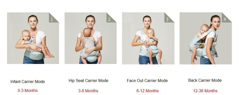 Baby Carrier With 4-in-1 Infant Carrier, Hip Seat Carrier, Face Out Carrier & Back Carrier Modes