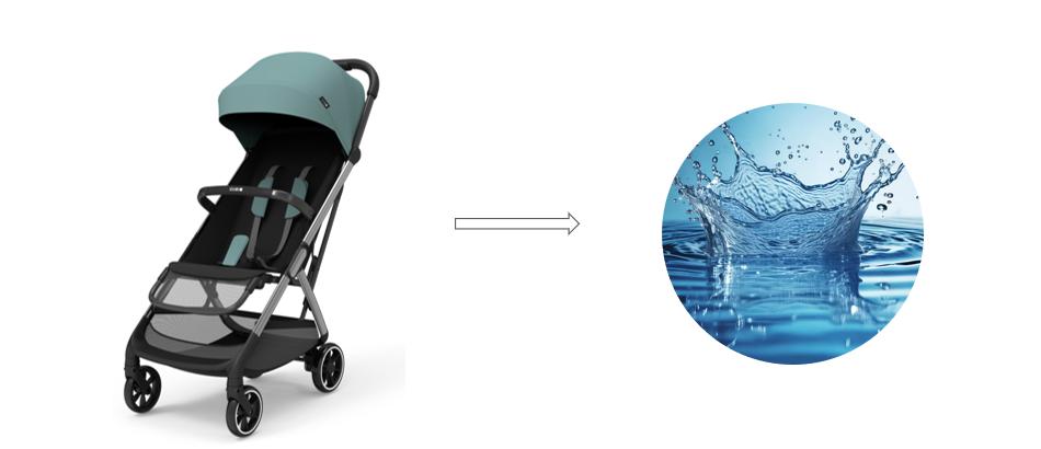 Carry-on Stroller With Removable And Washable Softgoods